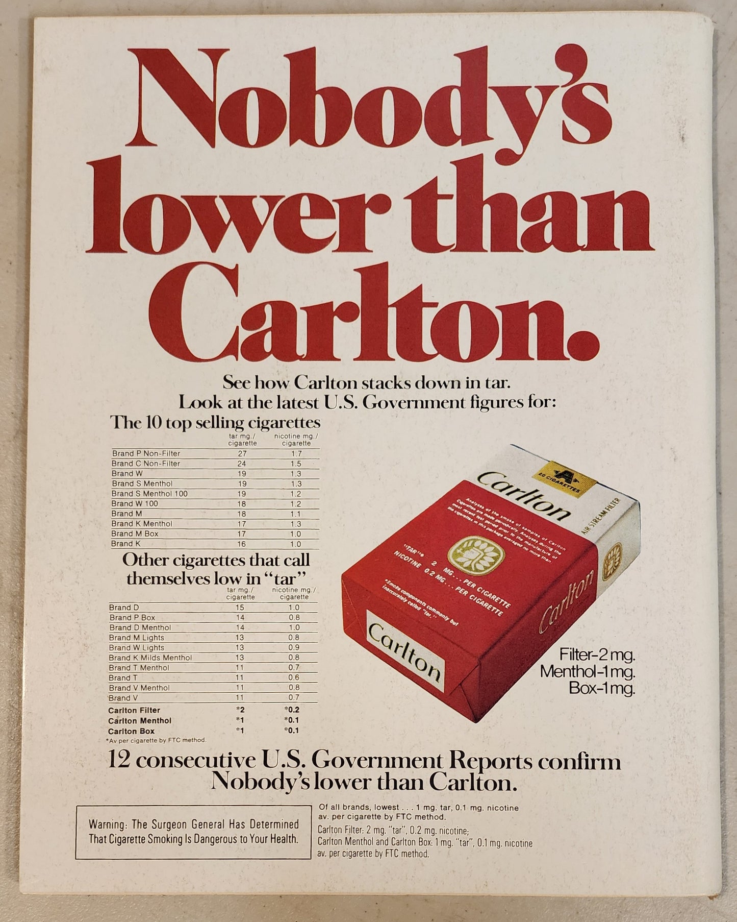 PENTHOUSE MAGAZINE FEBRUARY 1977 Penthouse PENTHOUSE