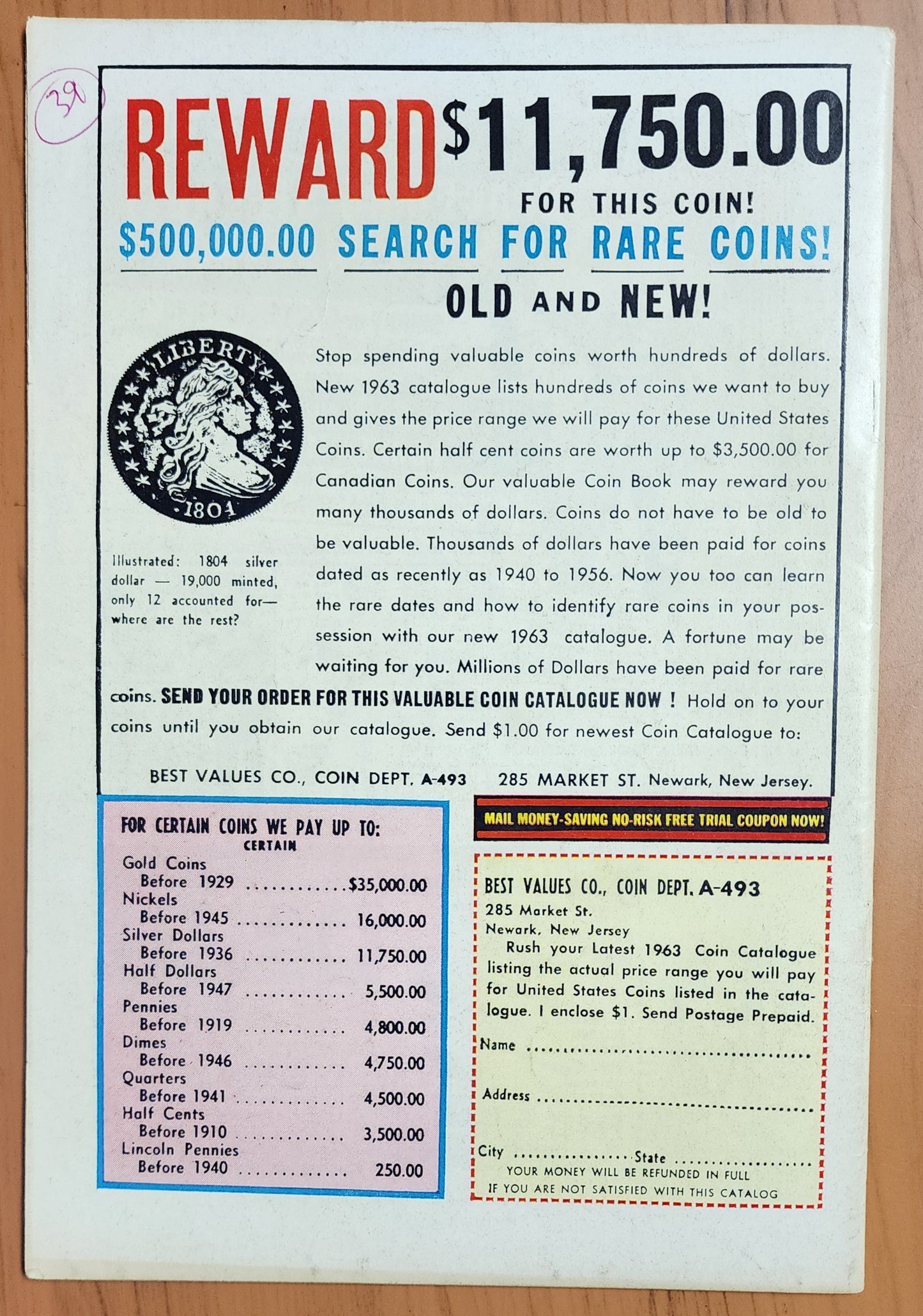 ADVENTURE COMICS #310 1963 KRYPTO Adventure Comics MARVEL COMICS