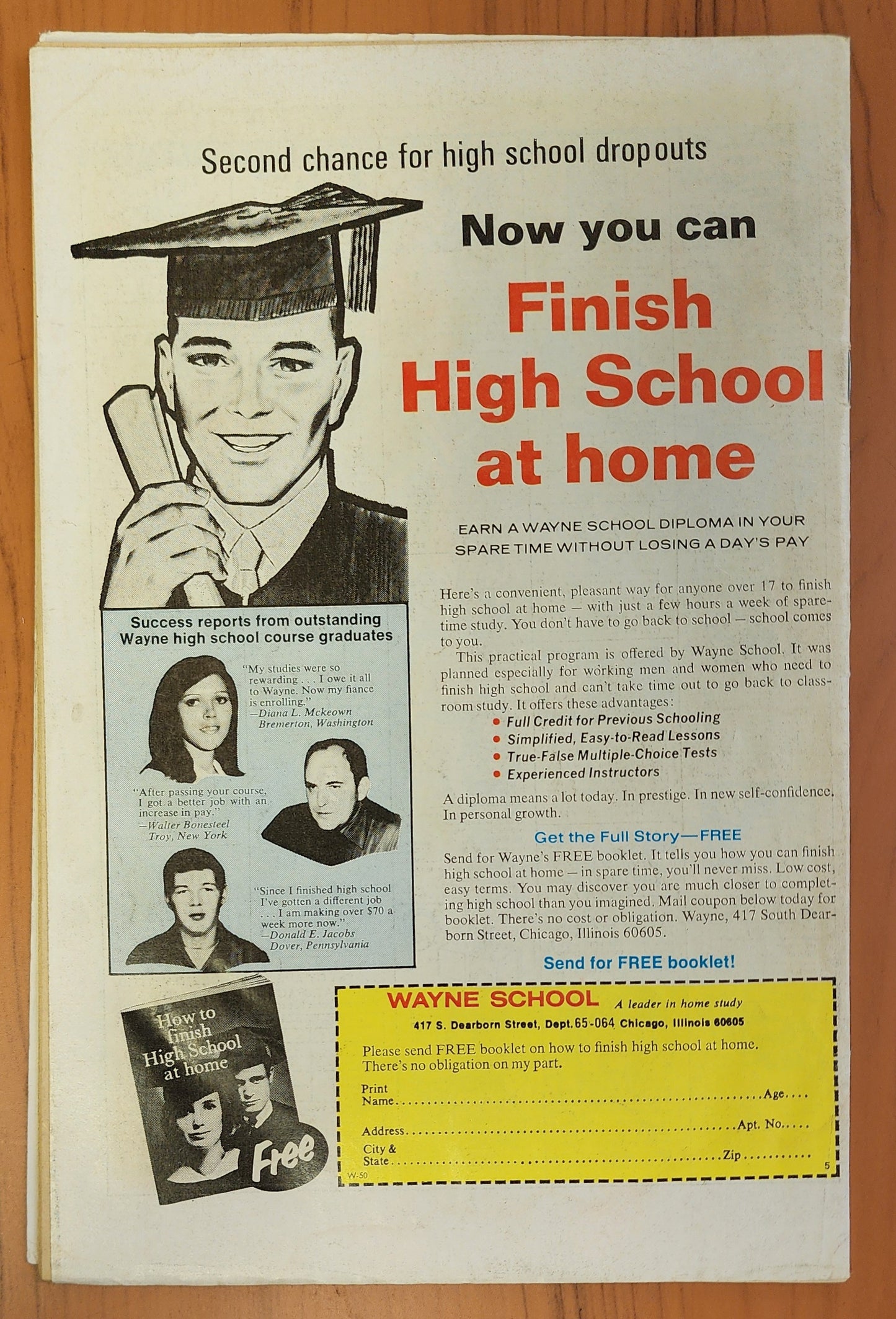 PLANET OF VAMPIRES #3 1975 Planet of Vampires ATLAS