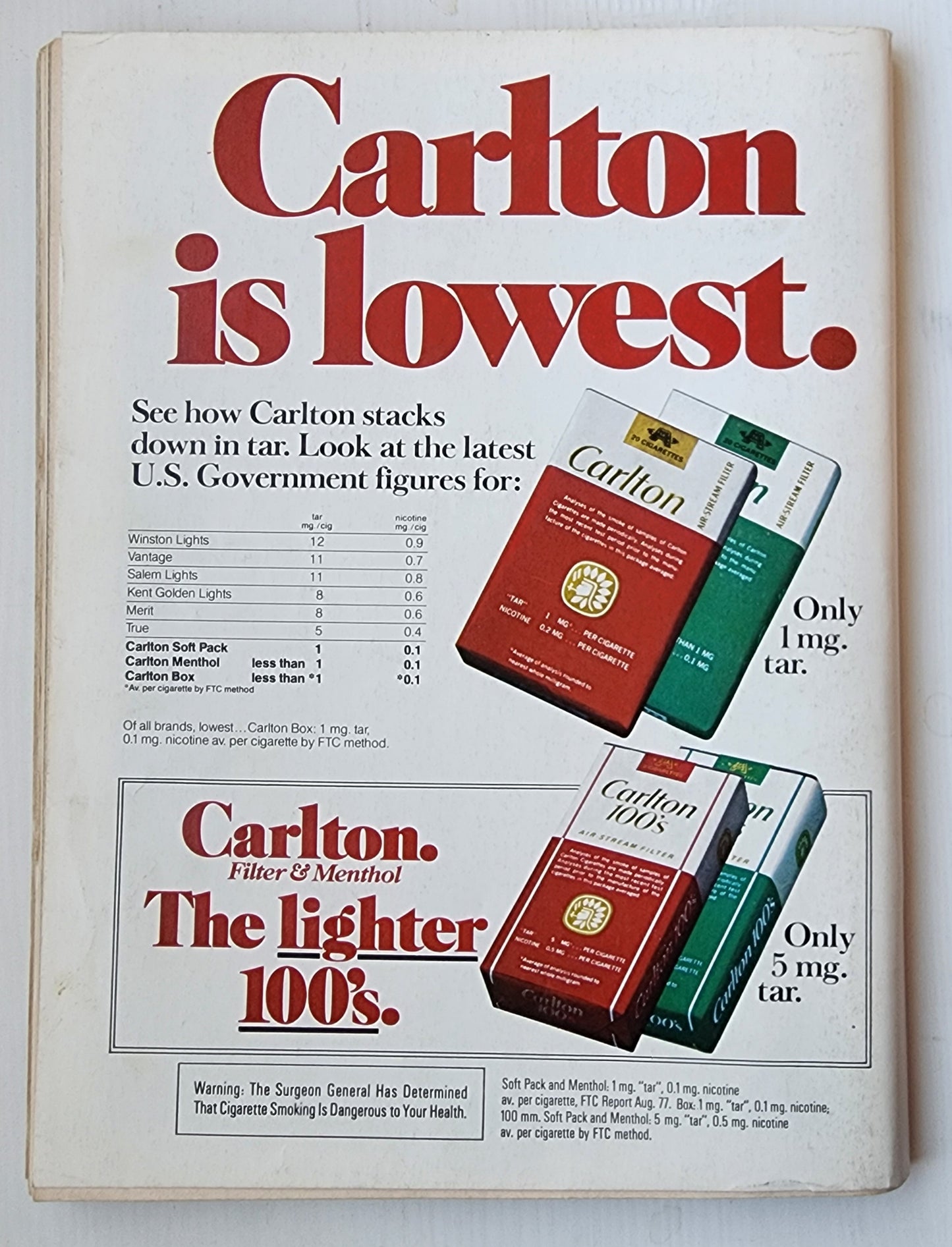 PLAYBOY MAGAZINE OCTOBER 1978 Playboy PLAYBOY