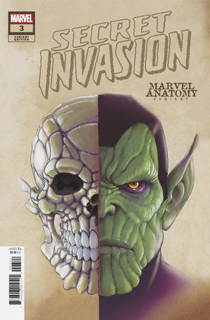 SECRET INVASION 3 ANATOMY VARIANT 2023 Secret Invasion Marvel