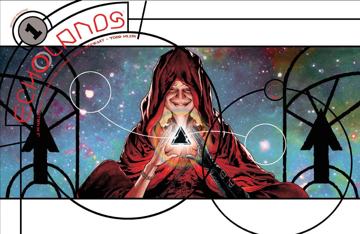 ECHOLANDS #1 2ND PRINT 1:25 VARIANT 2021 IMAGE COMICS