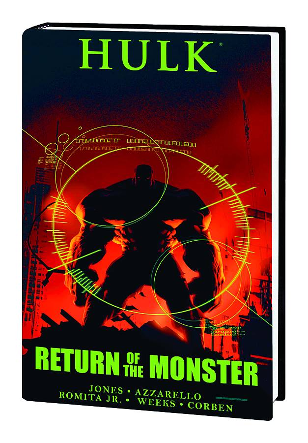 HULK RETURN OF MONSTER PREM HC hardcover MARVEL COMICS