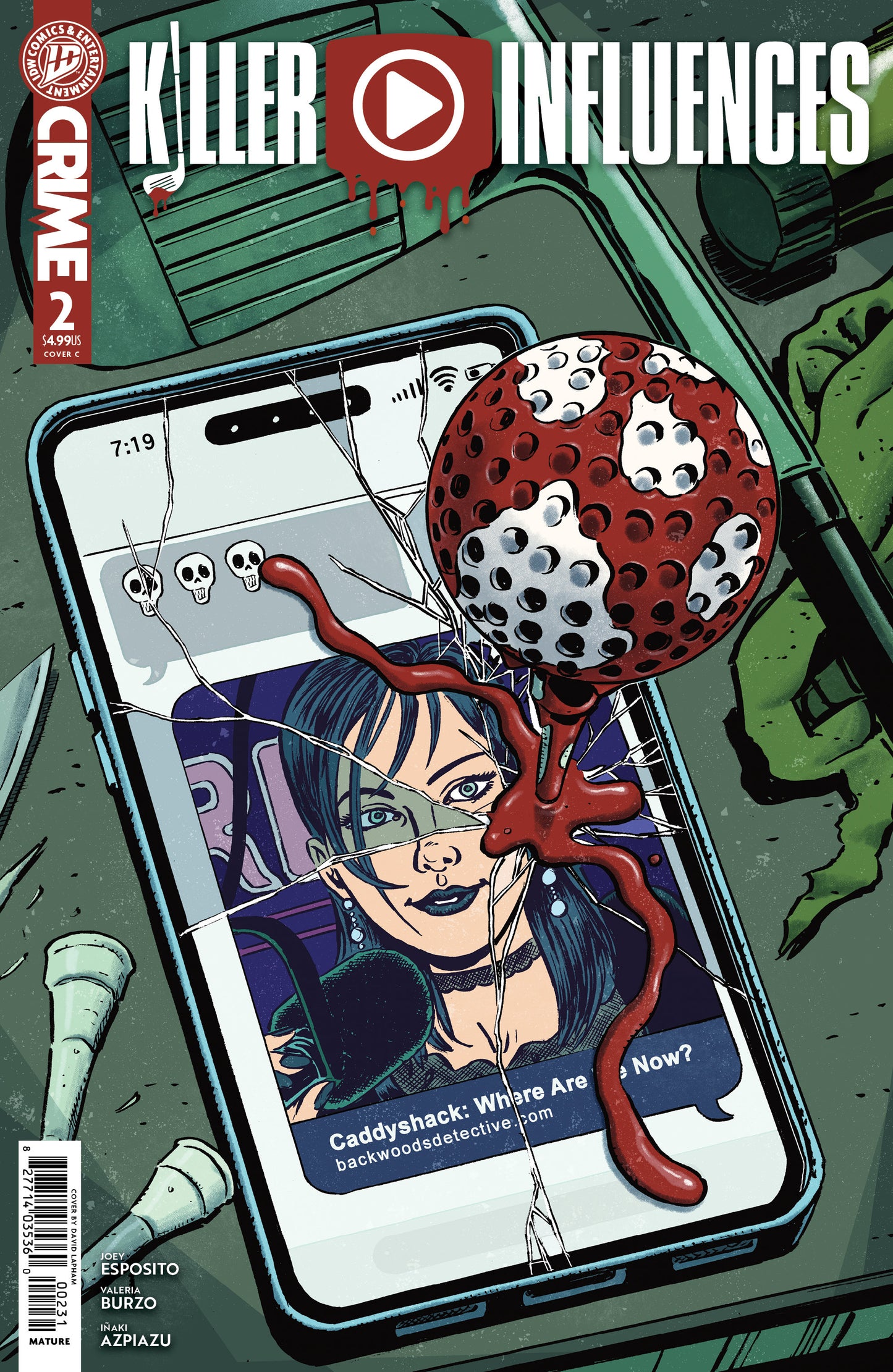 08/19/2026 Killer Influences #2 Variant C (Lapham) IDW PUBLISHING