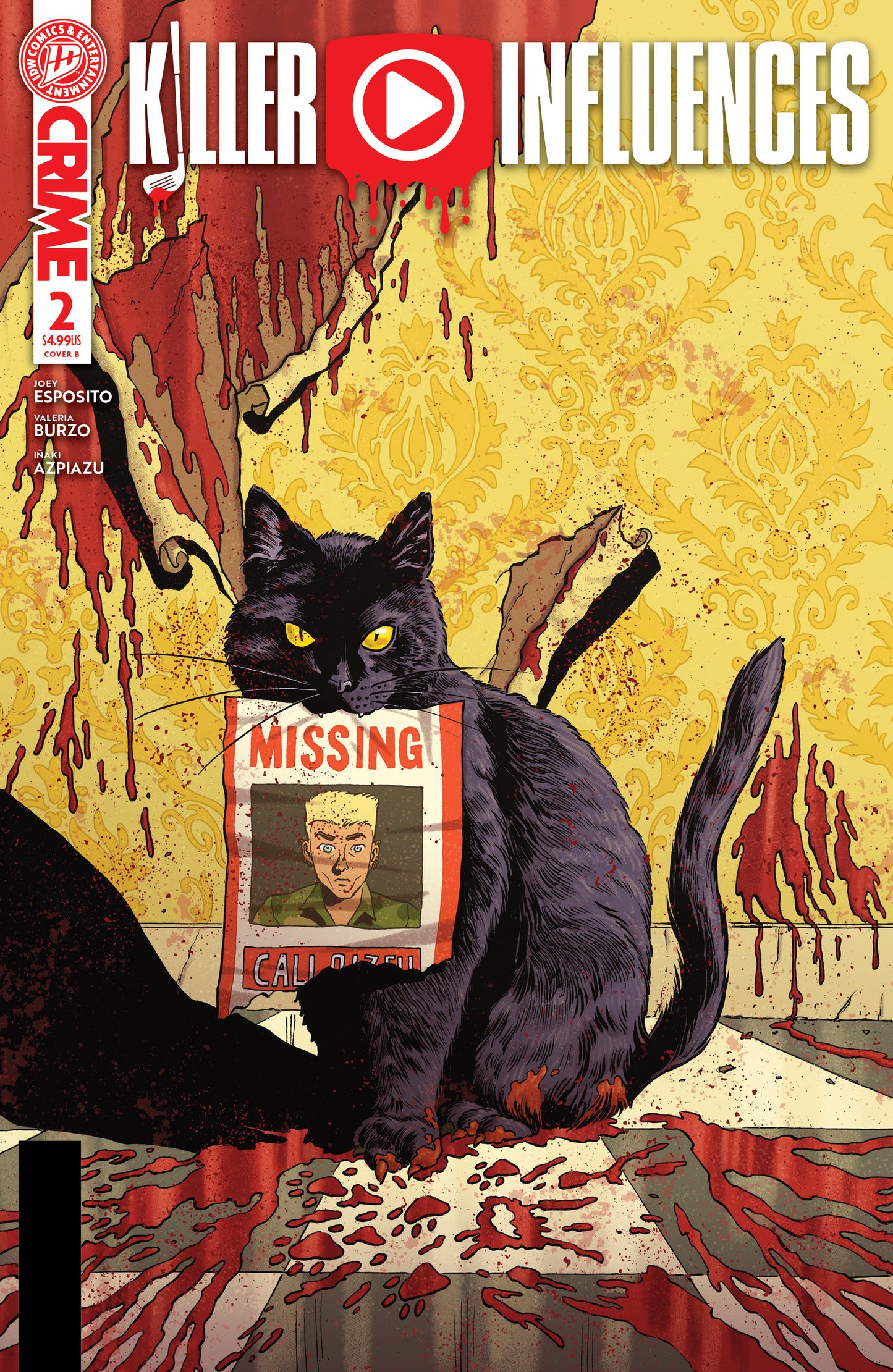 08/19/2026 Killer Influences #2 Variant B (Burzo) IDW PUBLISHING