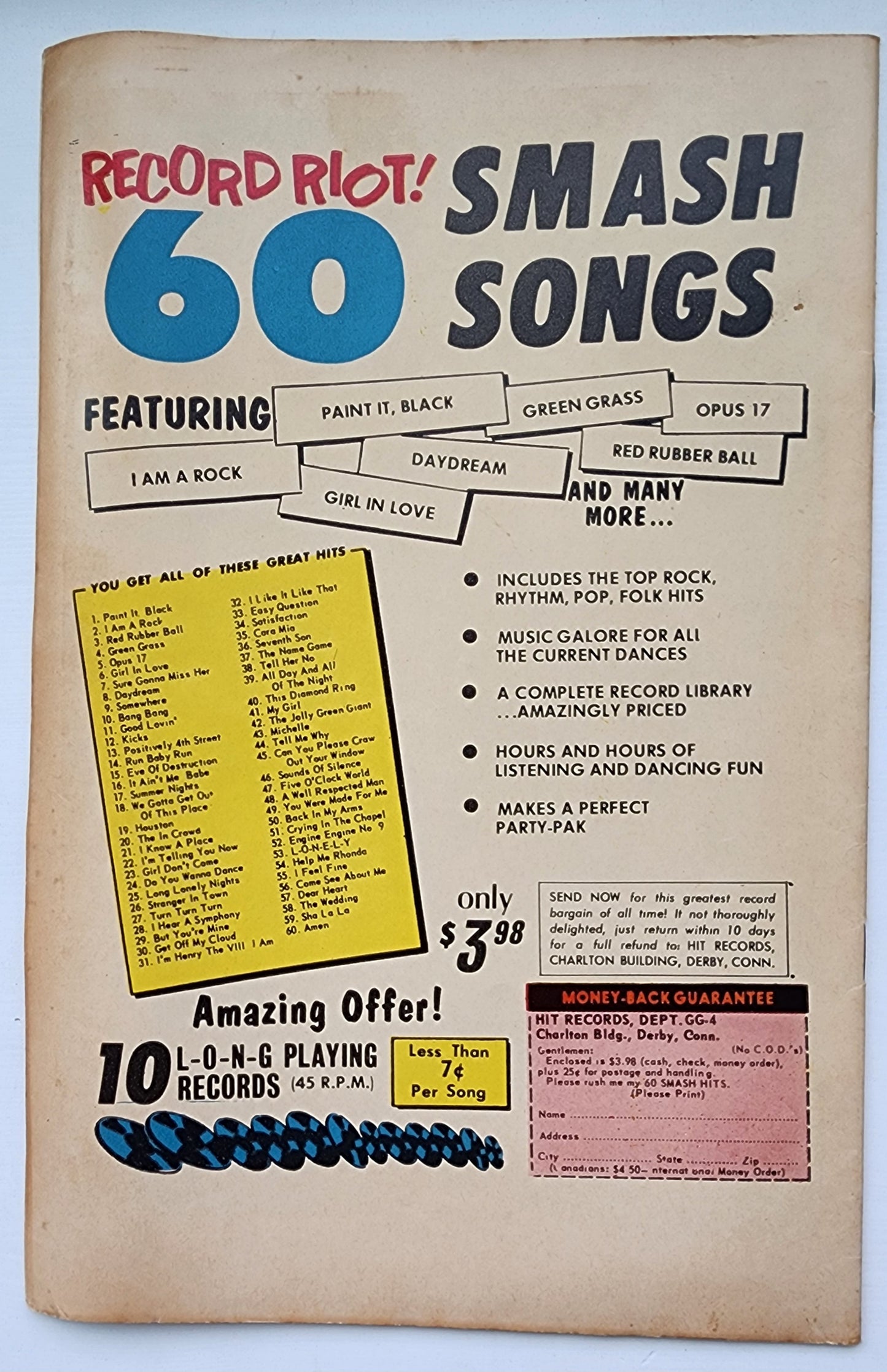 GO-GO #4 1966 CHARLTON COMICS