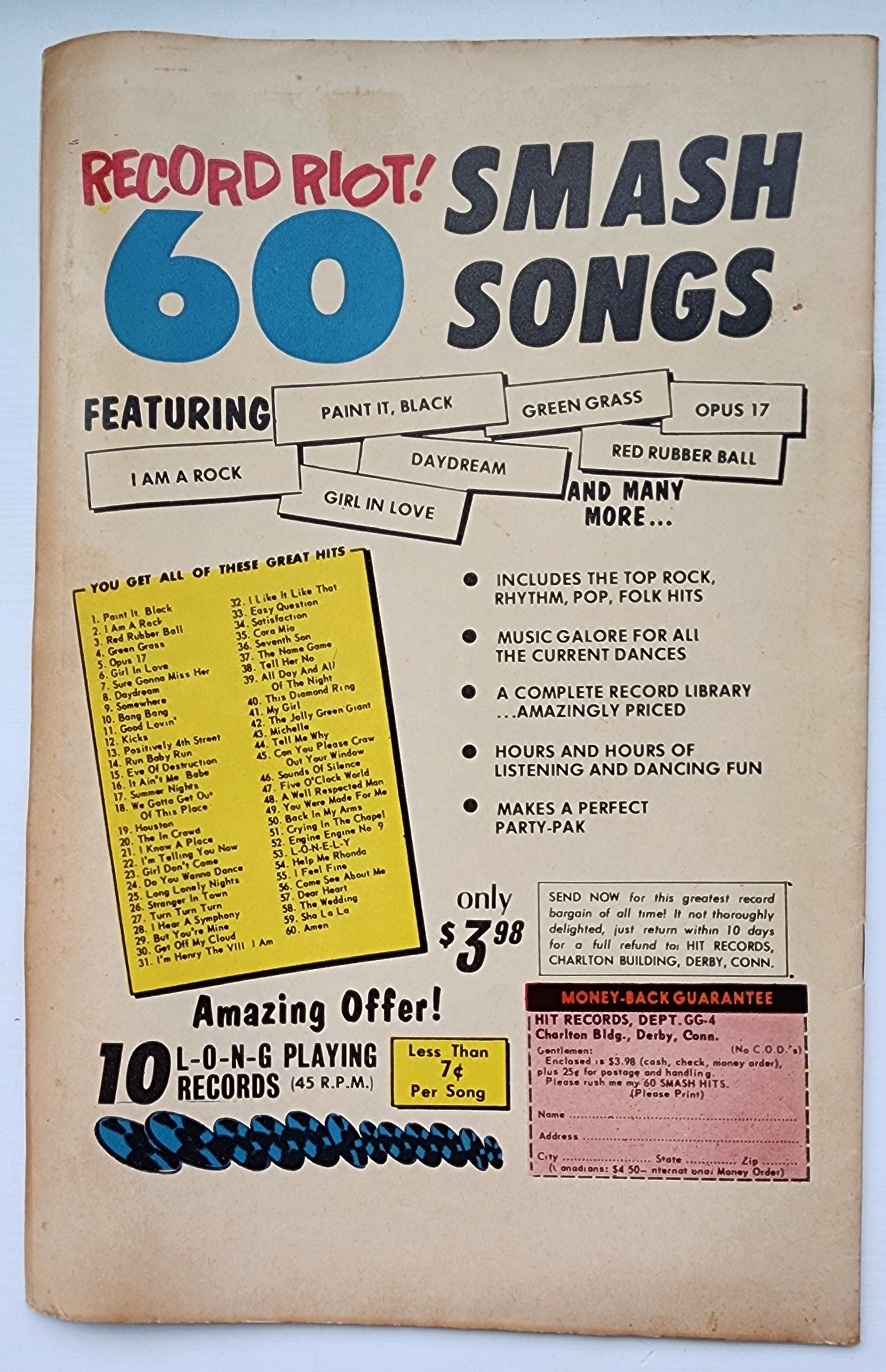 GO-GO #4 1966 CHARLTON COMICS