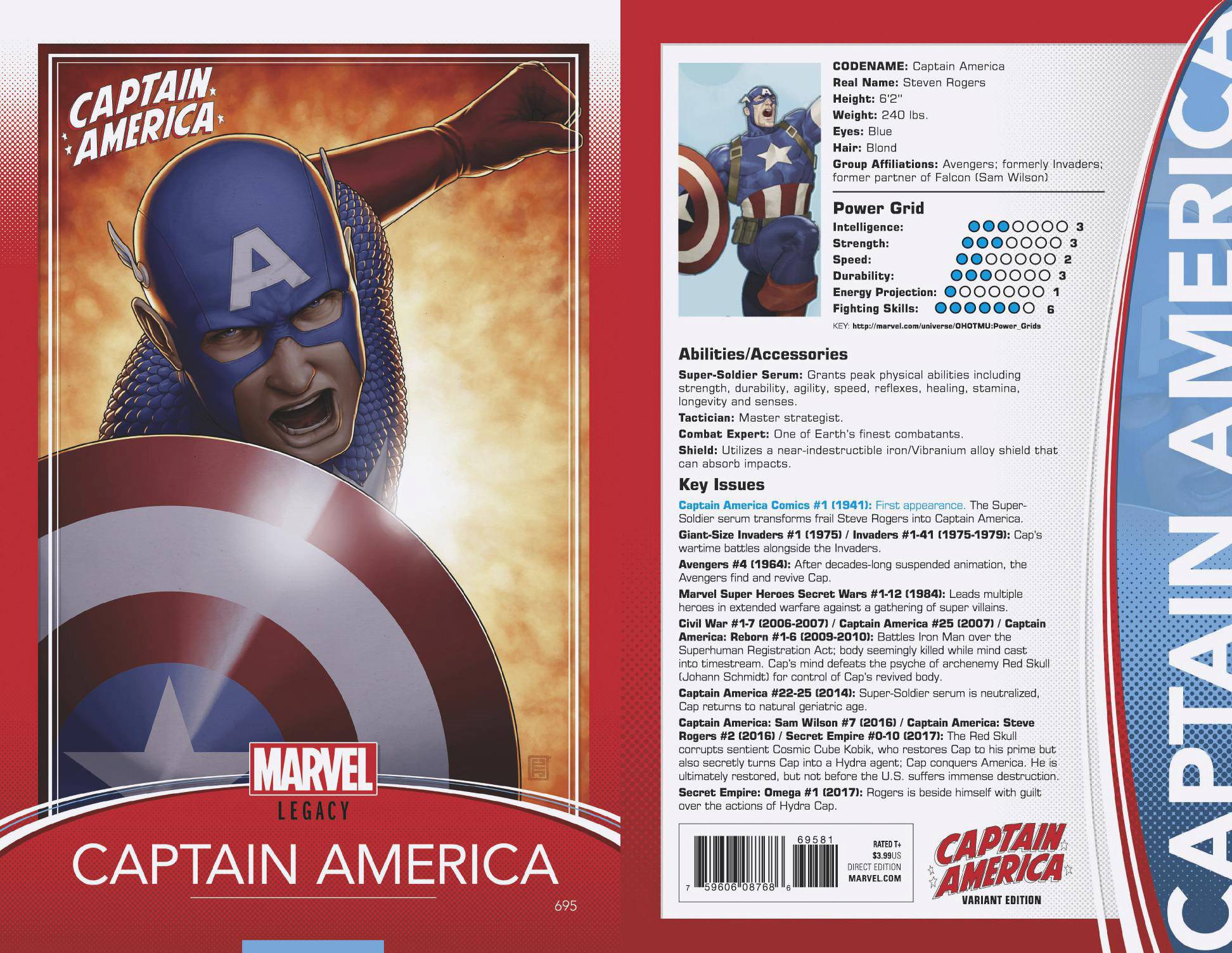 CAPTAIN AMERICA #695 CHRISTOPHER TRADING CARD VARIANT 2017 Captain America MARVEL COMICS   