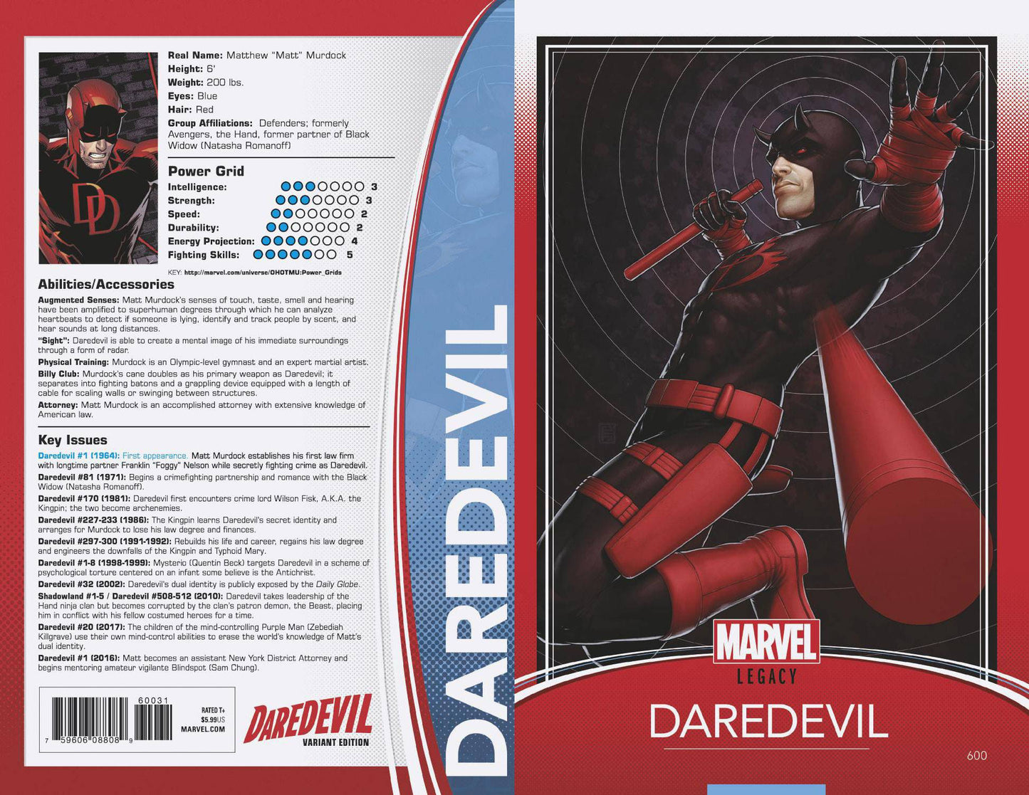 DAREDEVIL #600 CHRISTOPHER JTC TRADING CARD VARIANT 2018 Daredevil MARVEL COMICS