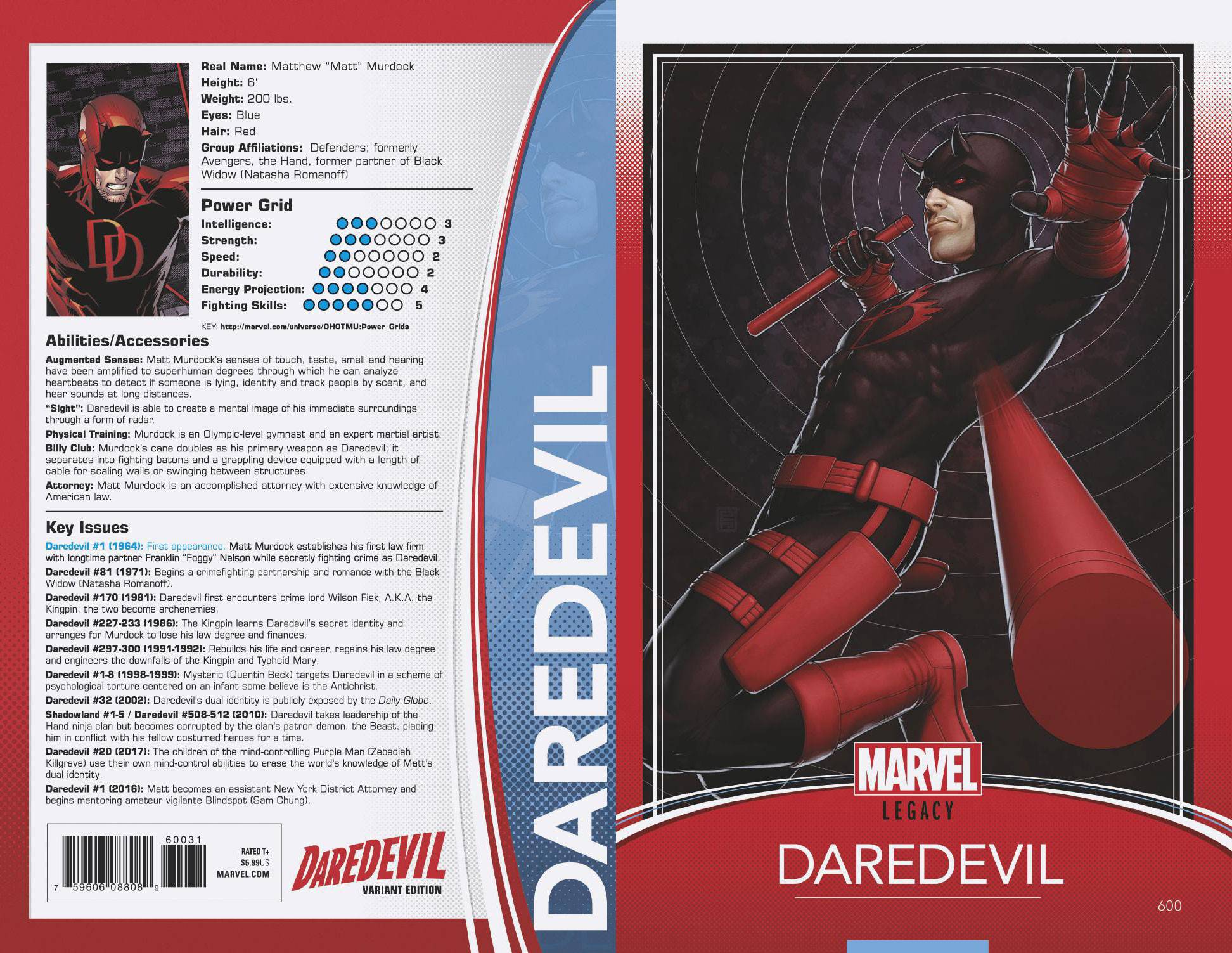 DAREDEVIL #600 CHRISTOPHER JTC TRADING CARD VARIANT 2018 Daredevil MARVEL COMICS