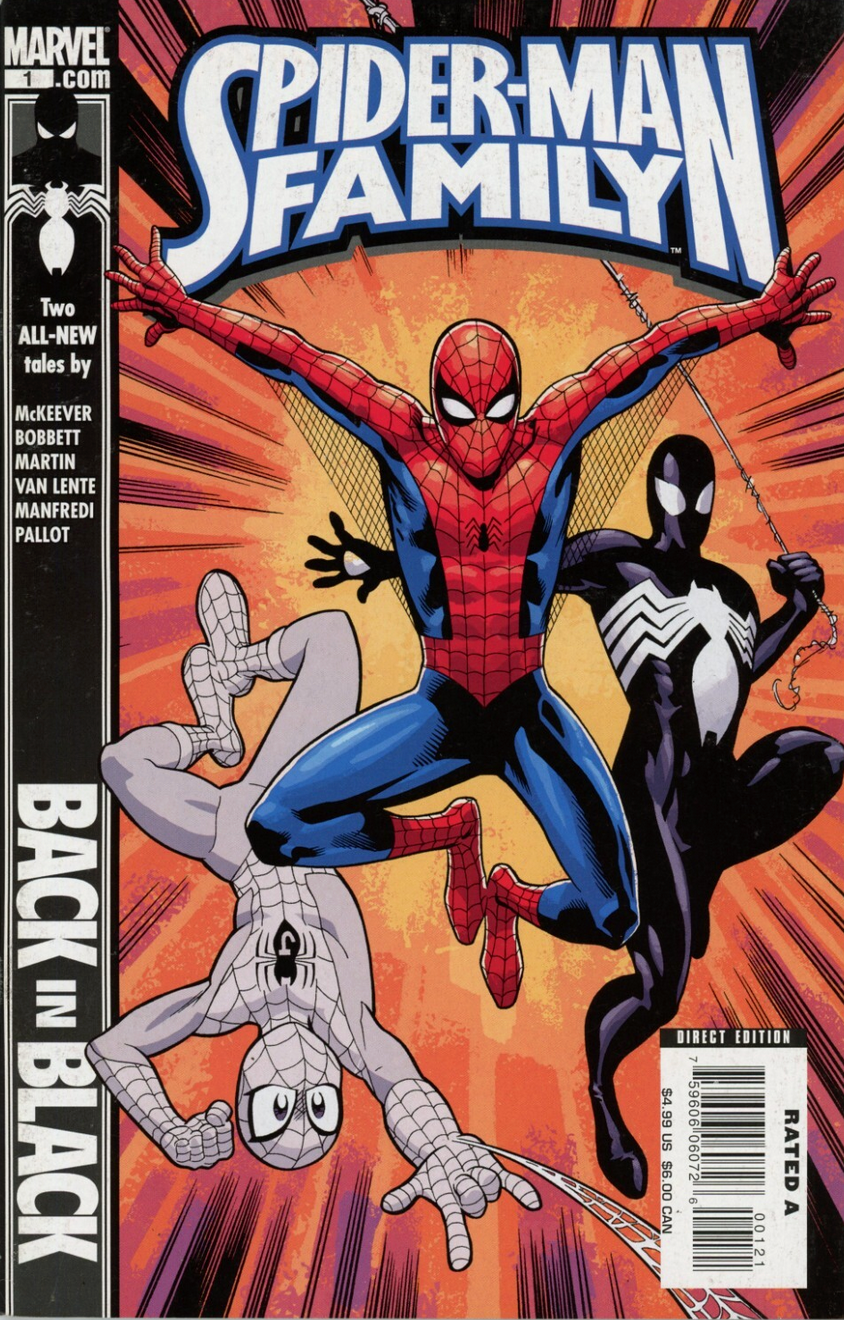 SPIDER-MAN FAMILY #1 2ND PRINT VARIANT 2007 Spider-Man MARVEL COMCS