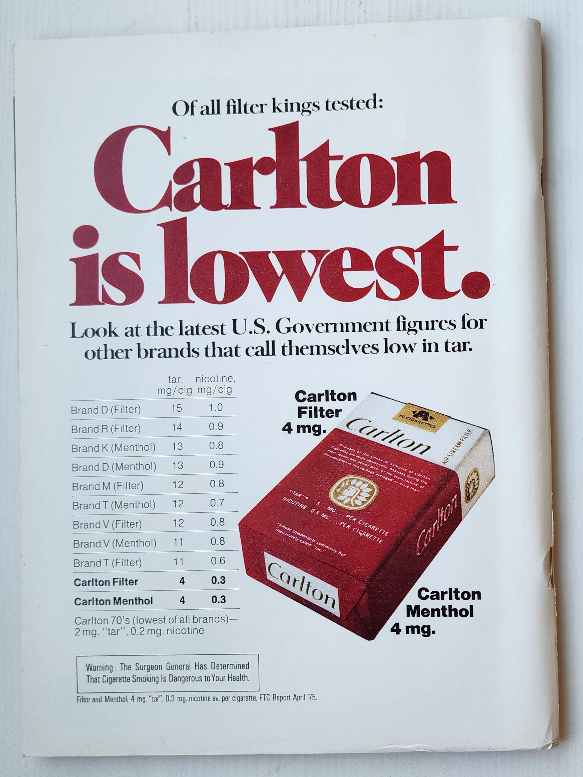 PLAYBOY MAGAZINE OCTOBER 1975 Playboy PLAYBOY