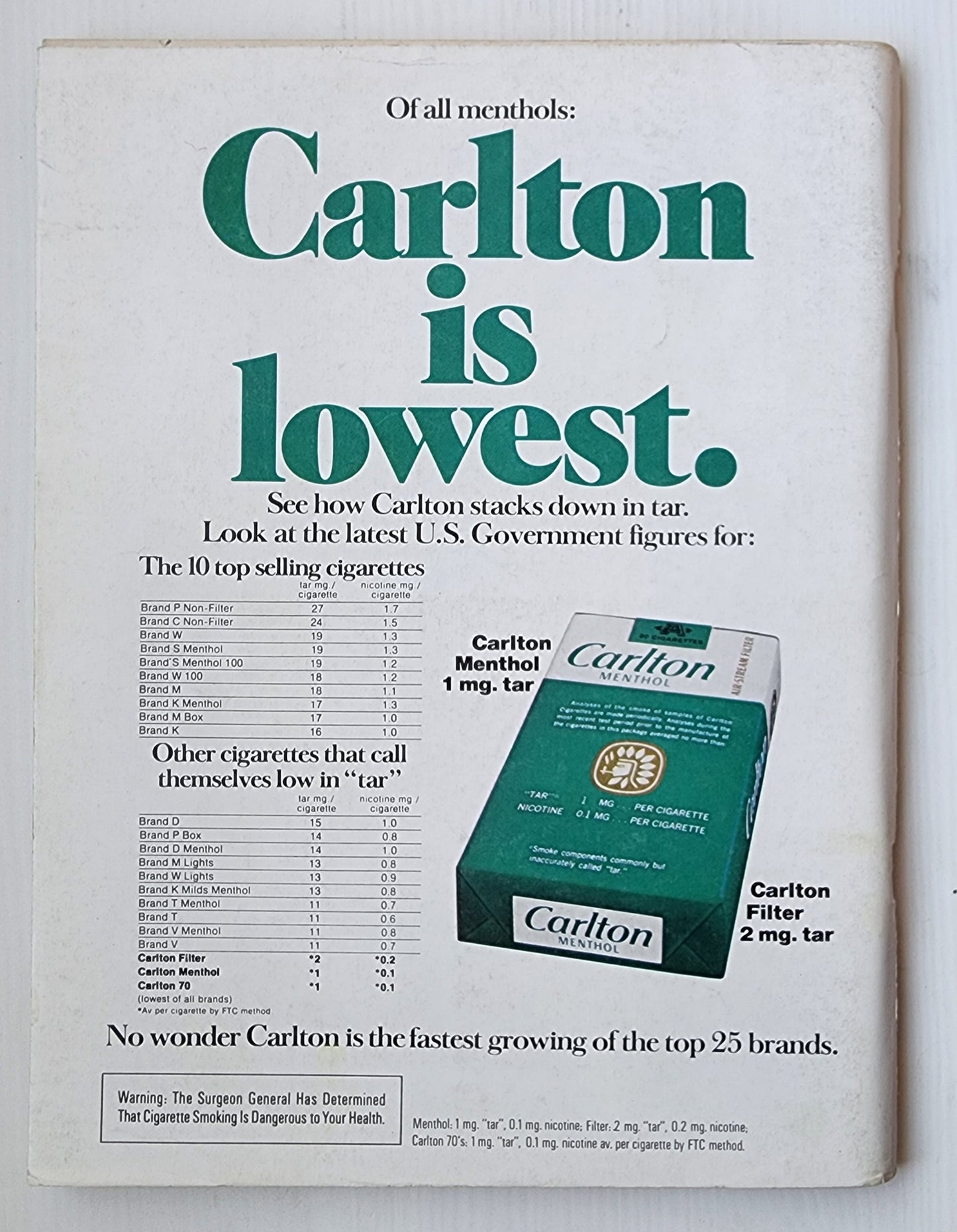 PLAYBOY MAGAZINE OCTOBER 1976 Playboy PLAYBOY